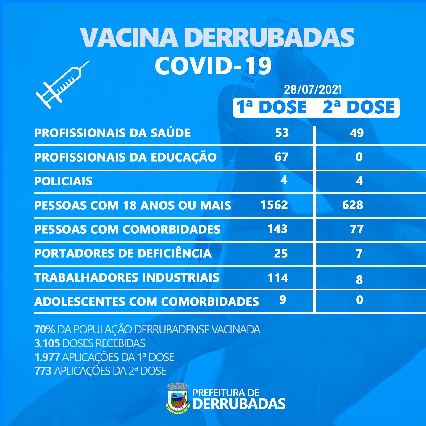 221227196 4889095611117373 952135753186374221 n