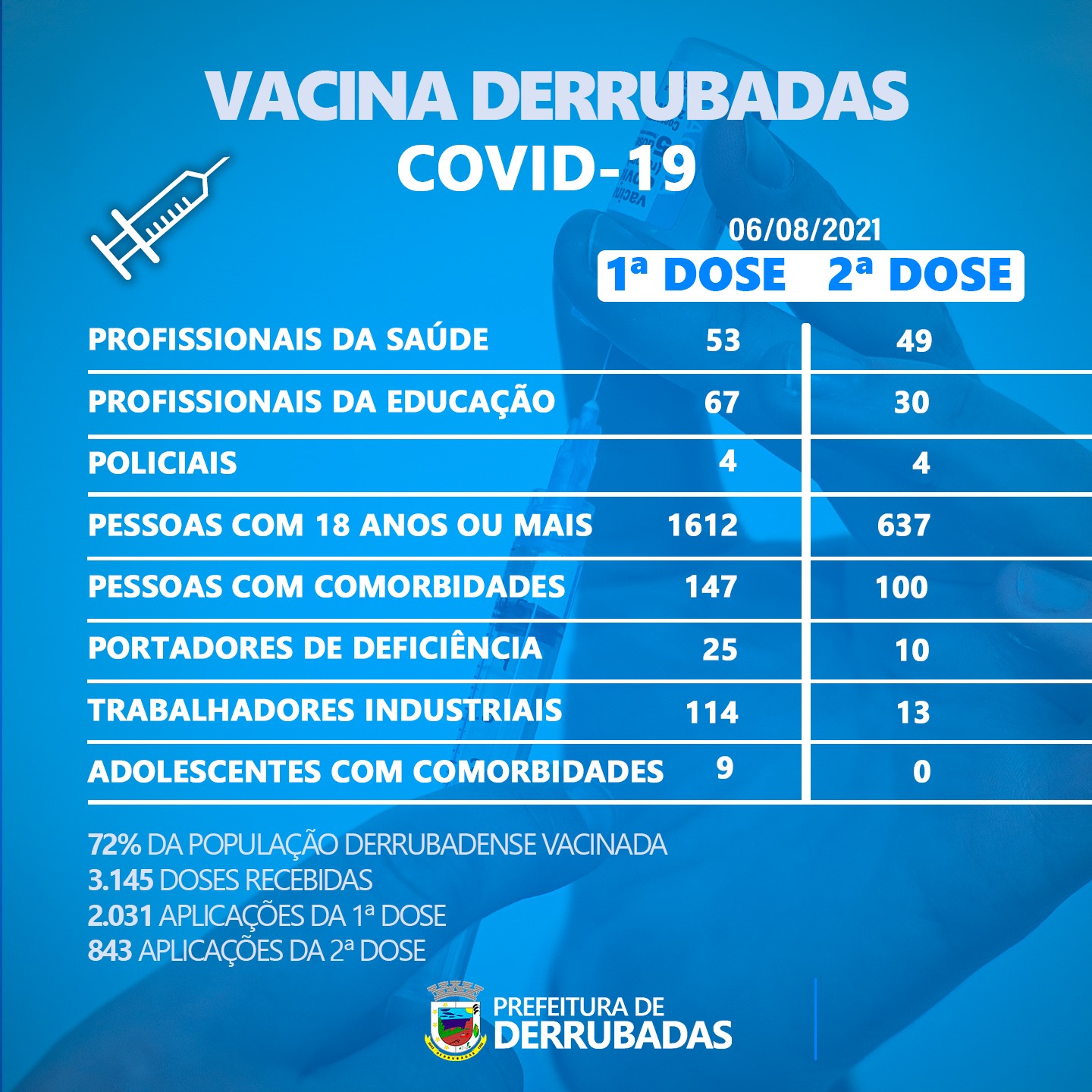 226925626 4916597095033891 8049994449839955622 n