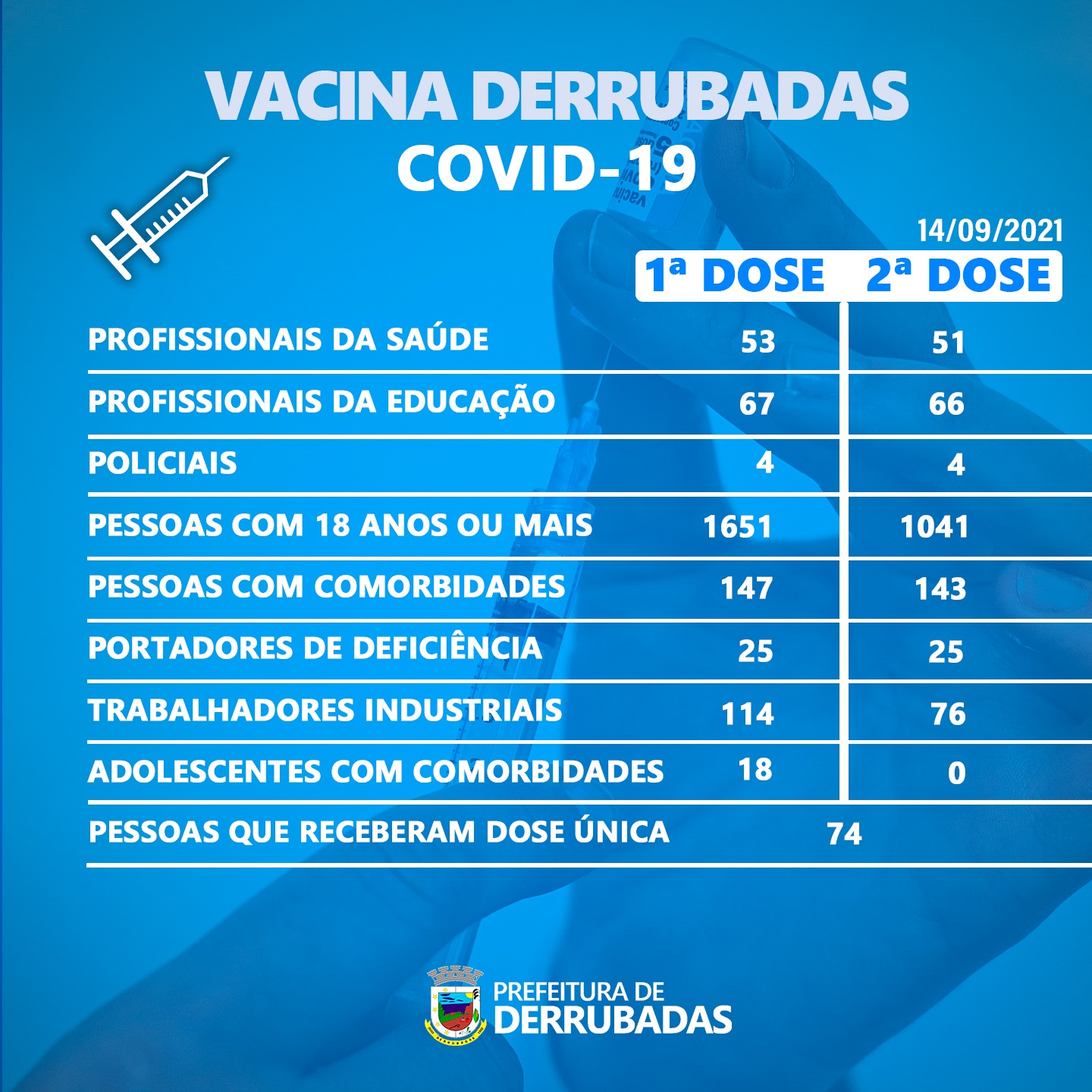 241195505 5038440209516245 4838260644593535159 n