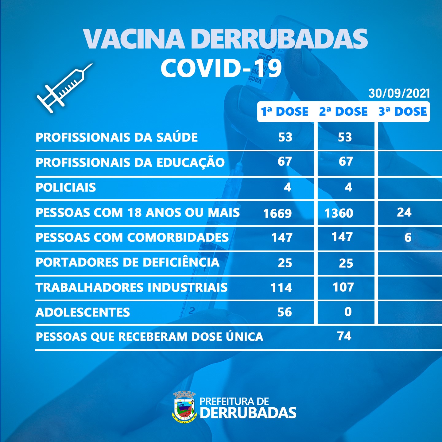 242888273 5092164410810491 2885391040909058828 n