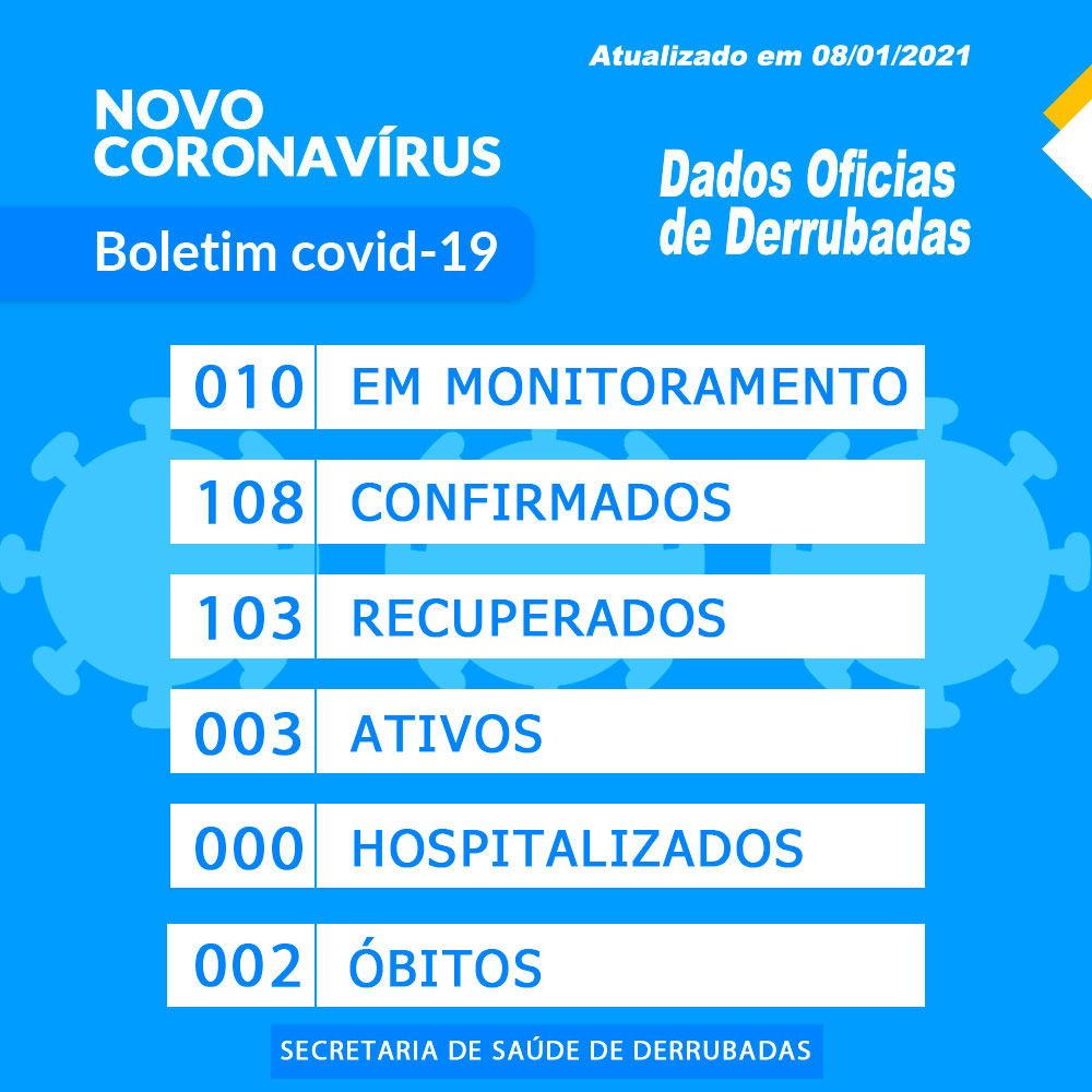 BOLETIM COVID PSD 01